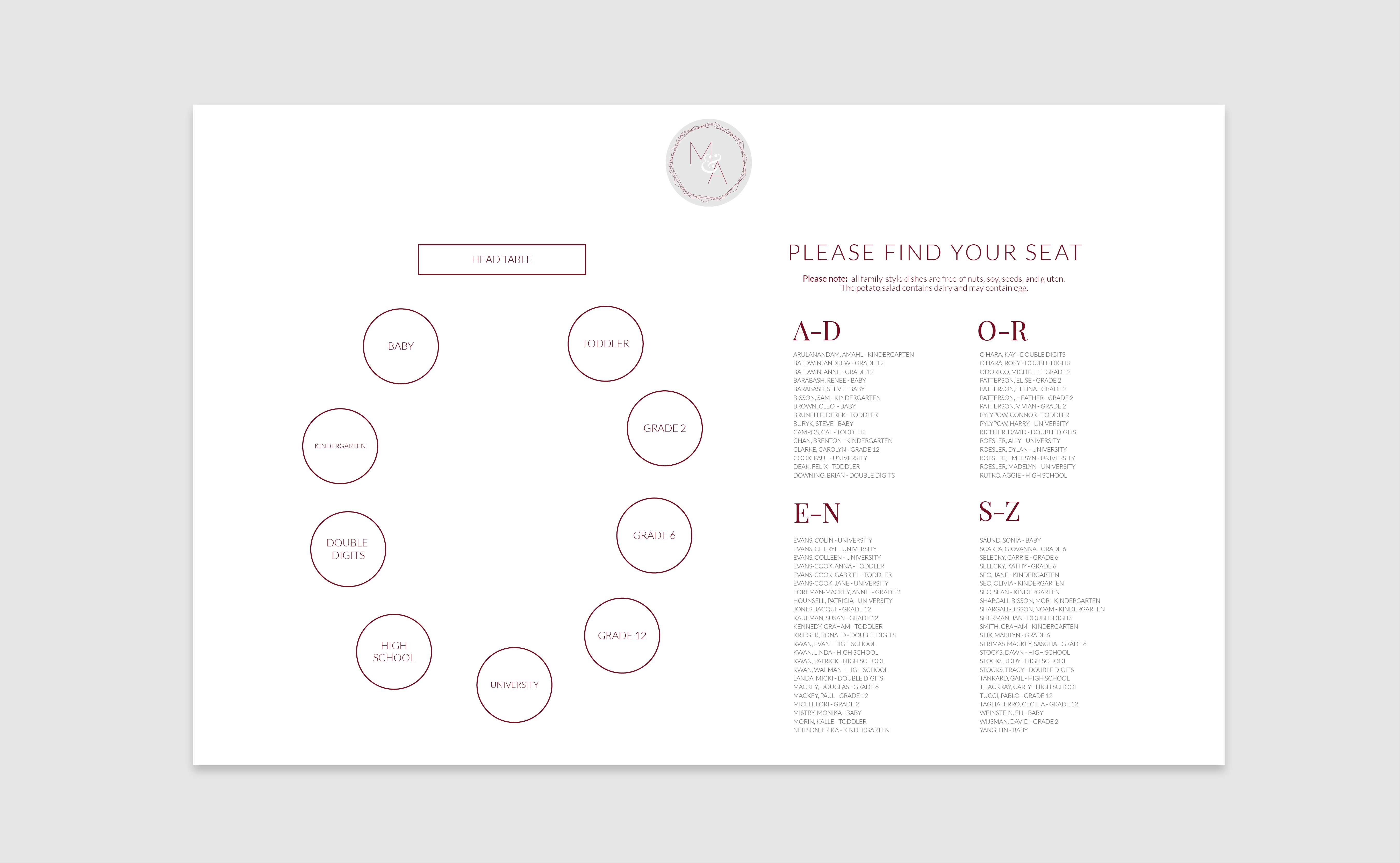 The seating chart for Molly and Andrés' wedding